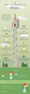 Happiness-Infographic